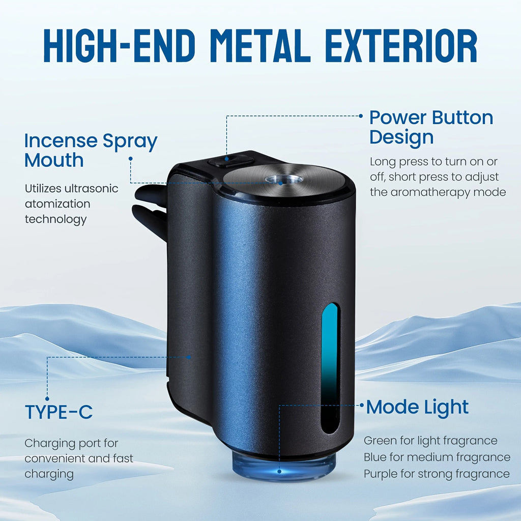 Difusor ambientador para coche inteligente